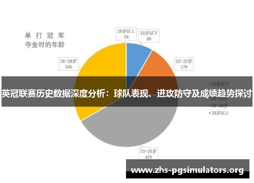 英冠联赛历史数据深度分析：球队表现、进攻防守及成绩趋势探讨