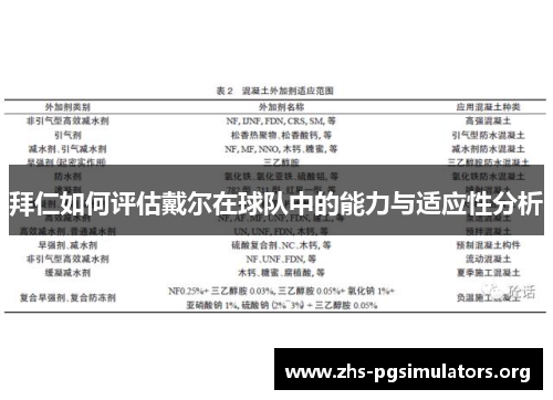 拜仁如何评估戴尔在球队中的能力与适应性分析
