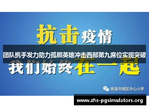团队携手发力助力孤胆英雄冲击西部第九席位实现突破
