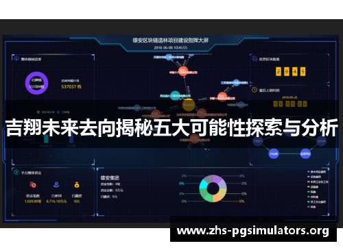 吉翔未来去向揭秘五大可能性探索与分析