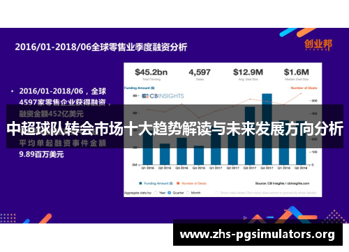 中超球队转会市场十大趋势解读与未来发展方向分析