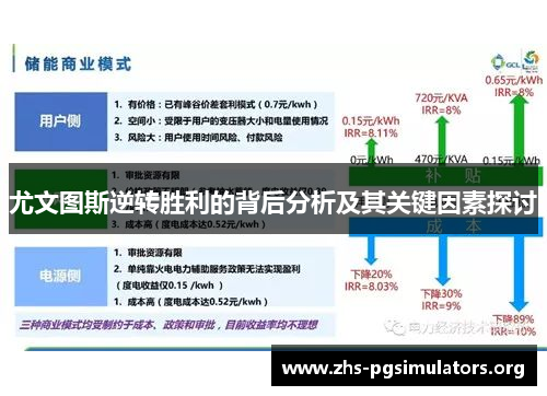 尤文图斯逆转胜利的背后分析及其关键因素探讨