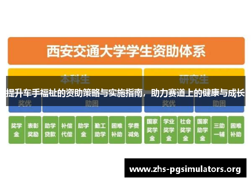 提升车手福祉的资助策略与实施指南，助力赛道上的健康与成长
