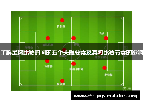 了解足球比赛时间的五个关键要素及其对比赛节奏的影响