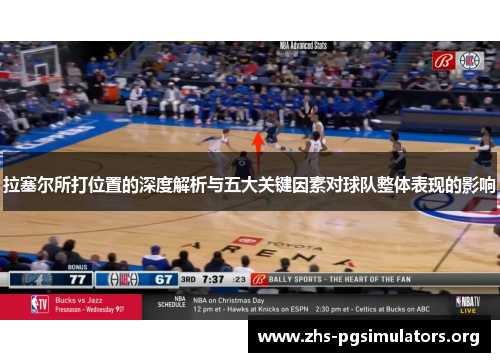 拉塞尔所打位置的深度解析与五大关键因素对球队整体表现的影响