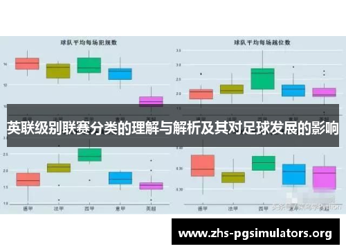 英联级别联赛分类的理解与解析及其对足球发展的影响
