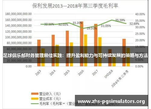 足球俱乐部财务管理最佳实践：提升盈利能力与可持续发展的策略与方法