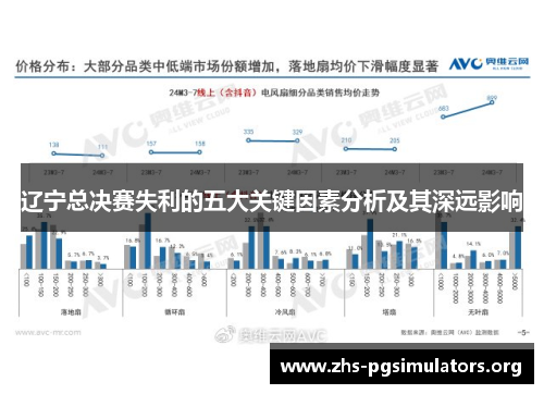 辽宁总决赛失利的五大关键因素分析及其深远影响