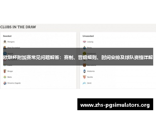 欧联杯附加赛常见问题解答：赛制、晋级规则、时间安排及球队资格详解