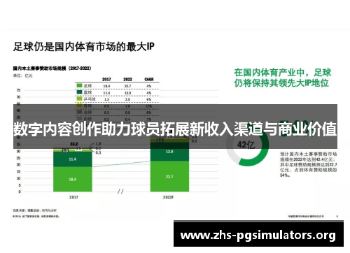 数字内容创作助力球员拓展新收入渠道与商业价值